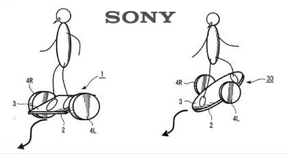 Sony skateboard patent