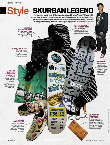 Entertainment Weekly style and skatieboarding