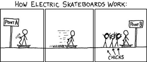 electric_skateboards