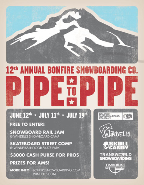 pipe2pipe2